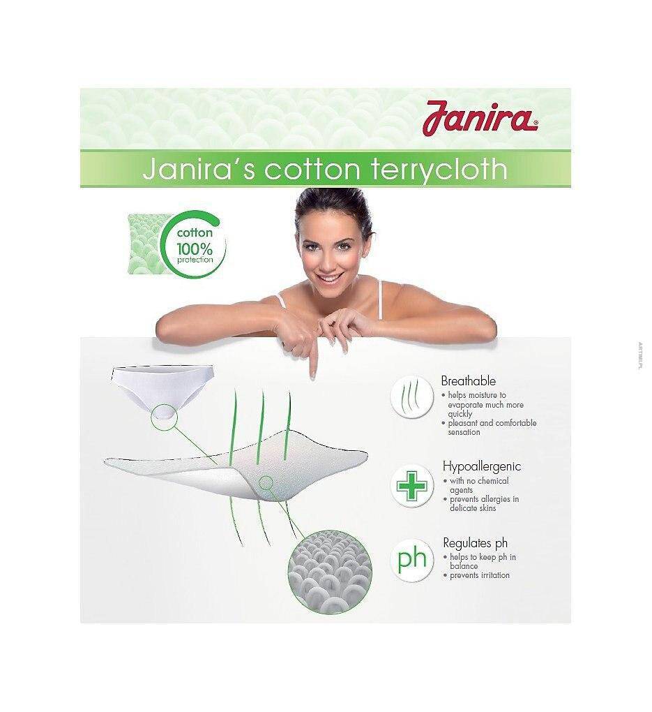 Janira Minta stringi 2 pak green melange 1030697